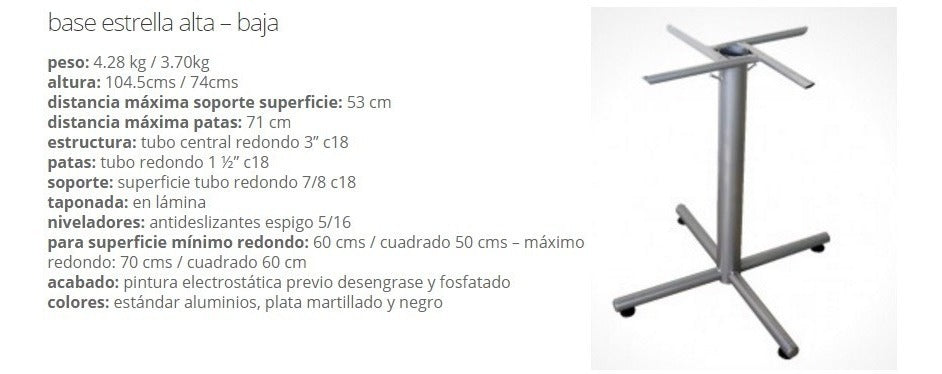 Base Nacional Para Mesa,cafeterias,restaurantes,colectividad